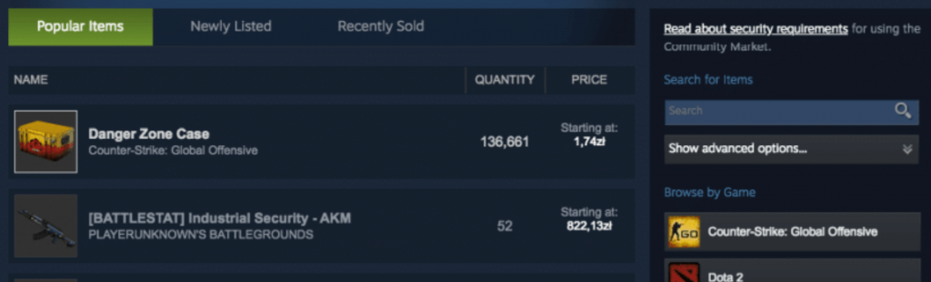 The Most Common Mistakes People Make With sell CS GO skins for real money
